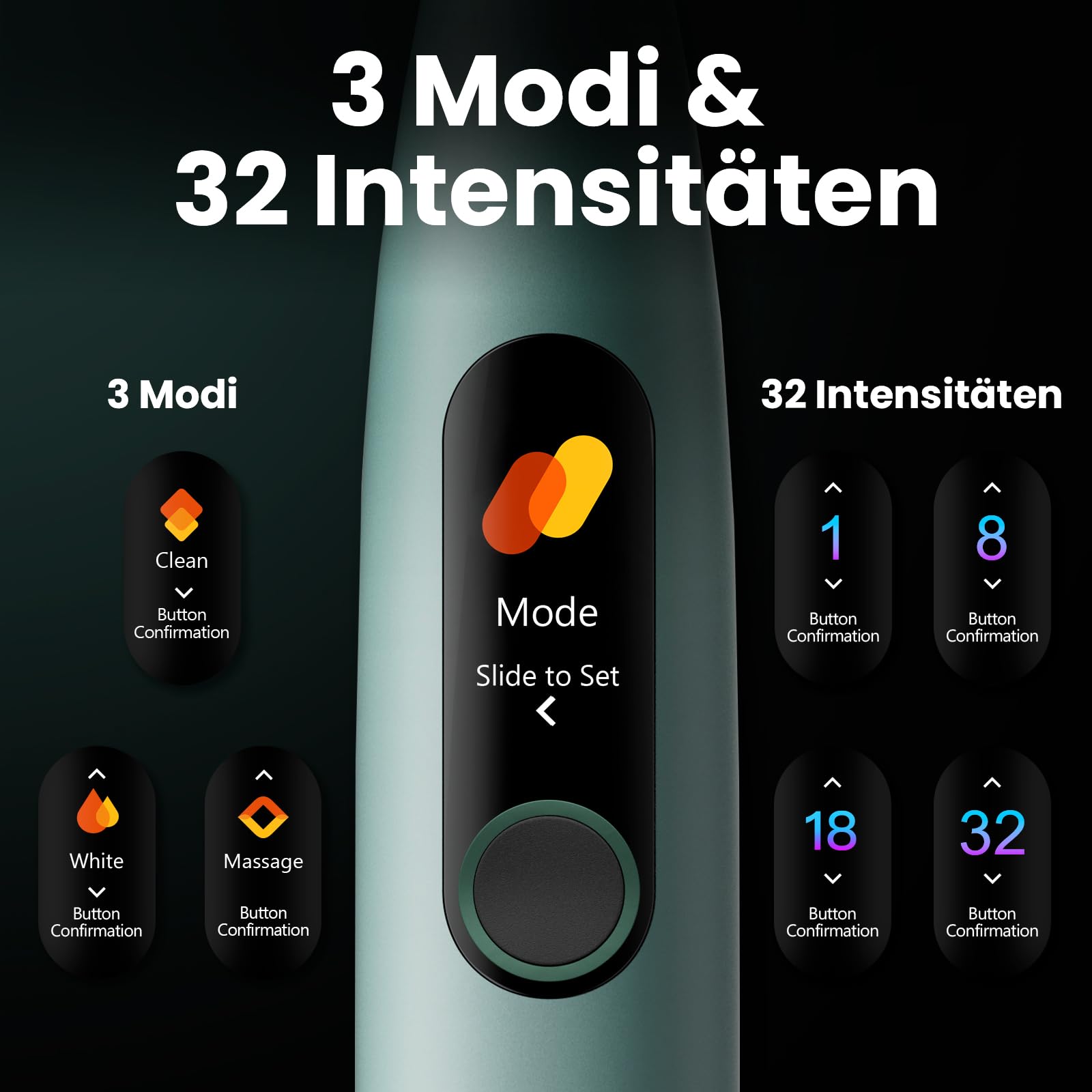 Oclean X Pro, Smart Sonic, elektrische Schallzahnbürste, 3 Putzprogramme mit Weißning, kabelloses Schnellladen für 30-Tage-Nutzung, Anti-Schimmel Design, Wasserdicht nach IPX7 – Grün