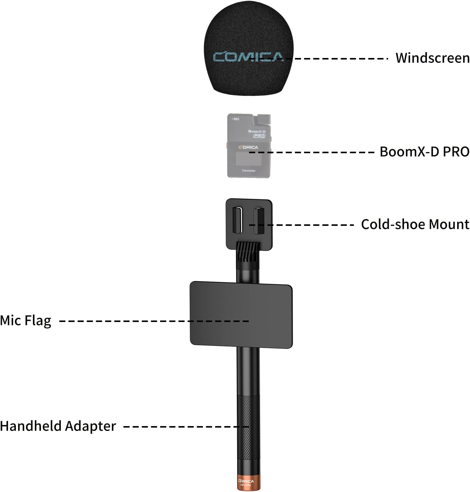HR-WM Interview Microphone Handhled, Wireless Go Handle Adapter for BoomX-D/BoomX-U Wireless Microphone, Perfect for News Reports, Live Broadcasts, Video Recordings, etc.