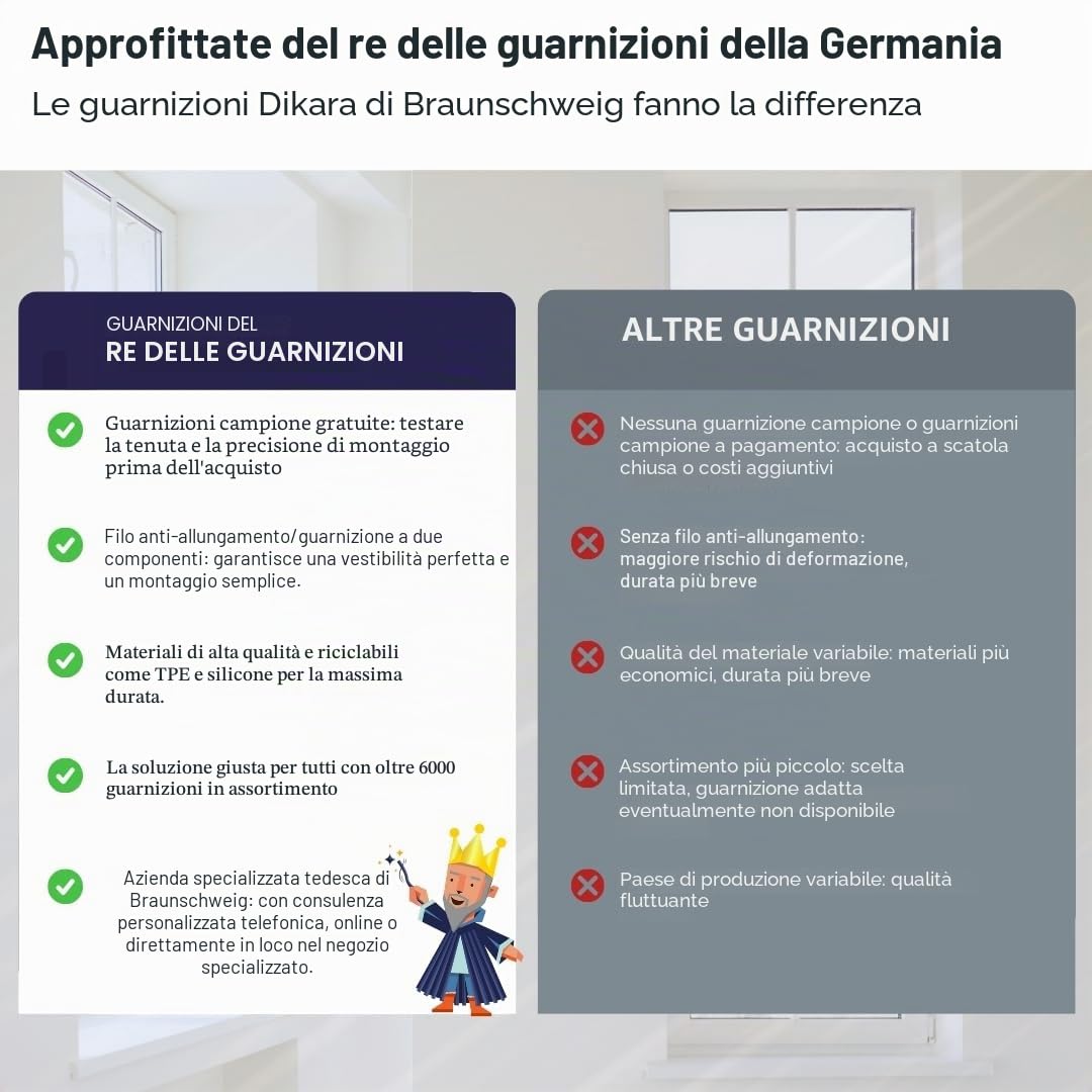 Guarnizione per finestre larghezza scanalatura 5 mm, piega 12 mm Bianco 5m