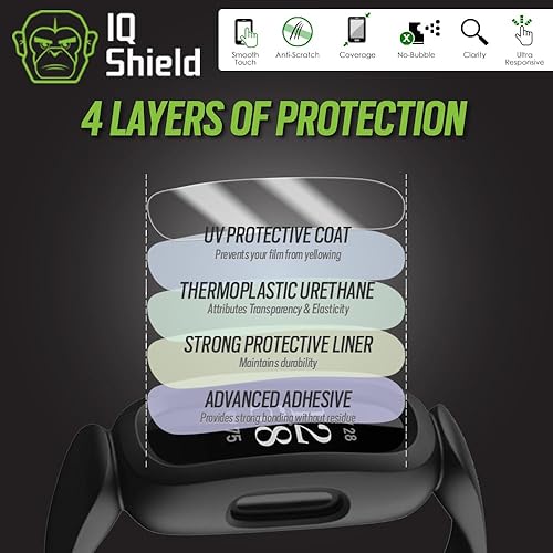 Miniatura 2 de IQShield Protector de pantalla compatible con Fitbit Ace 3 (paquete de 6) película de TPU transparente antiburbujas
