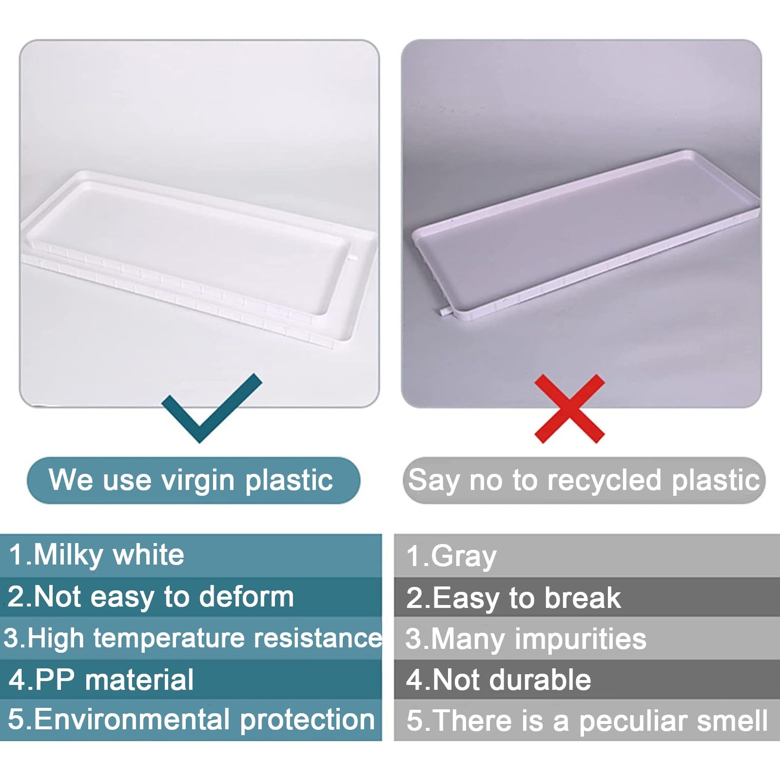 Vaschetta di Raccolta condensa Universale per condizionatori d'Aria - Vaschetta di Raccolta condensa in plastica a Tenuta stagna, Adatta per sistemi di condizionamento e Pompe di Calore Inte