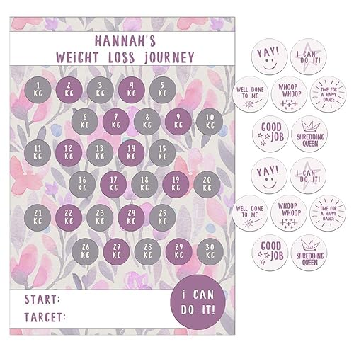 Weight Loss Chart With Sticker, Personalised 10-30Kg Options, Weight Loss Journey, Purple Flowers : Amazon.co.uk: Handmade Products