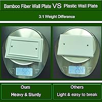 Vista 3 de Placas de pared, cubiertas de toma dúplex, placas de interruptor de luz de palanca, cubierta de interruptor de luz decorativa, placa de pared