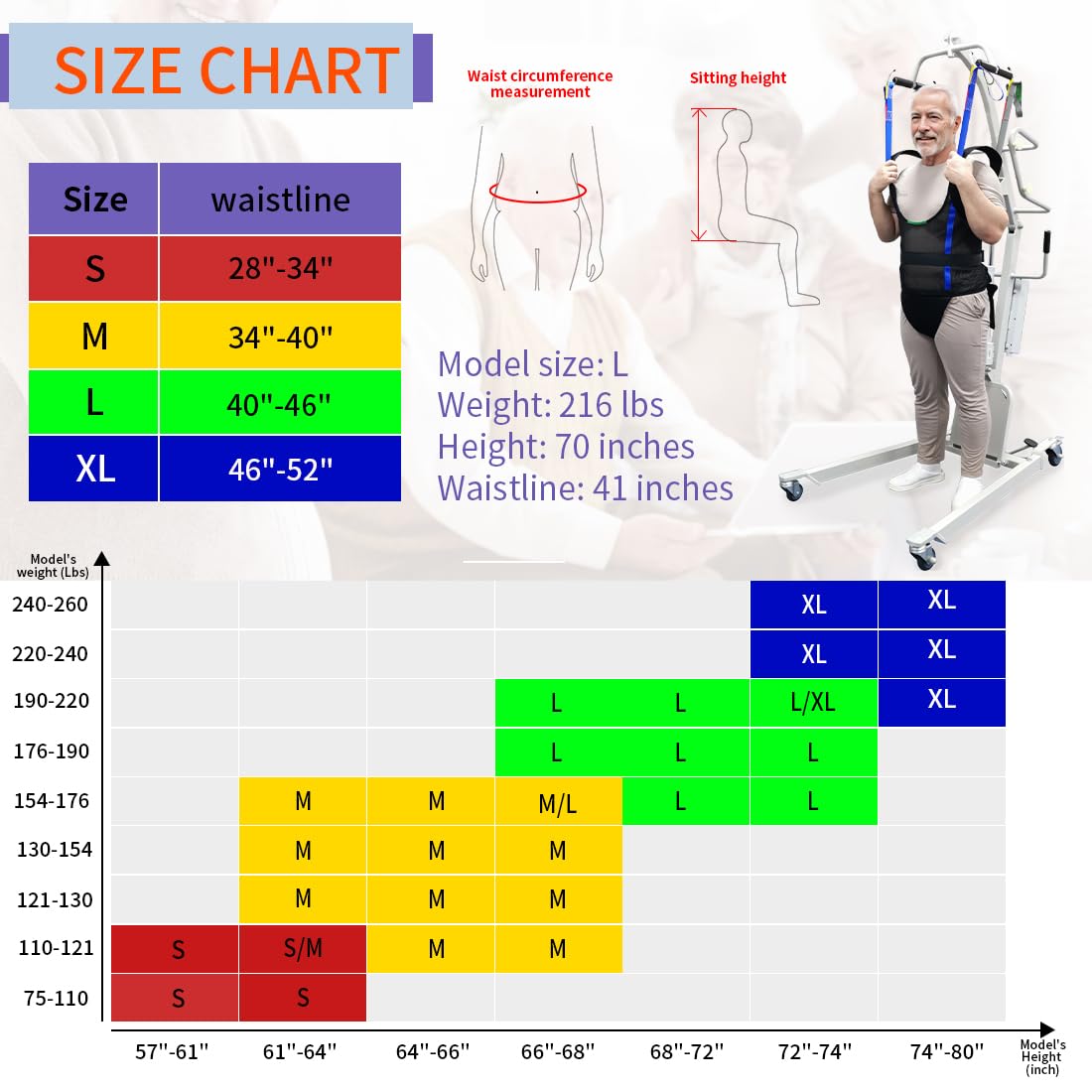 Imbracatura imbottita comoda per il sollevamento del paziente, imbracatura portatile per persone o handicap per ambulare l'allenamento di supporto, carico di sicurezza 226,8 kg