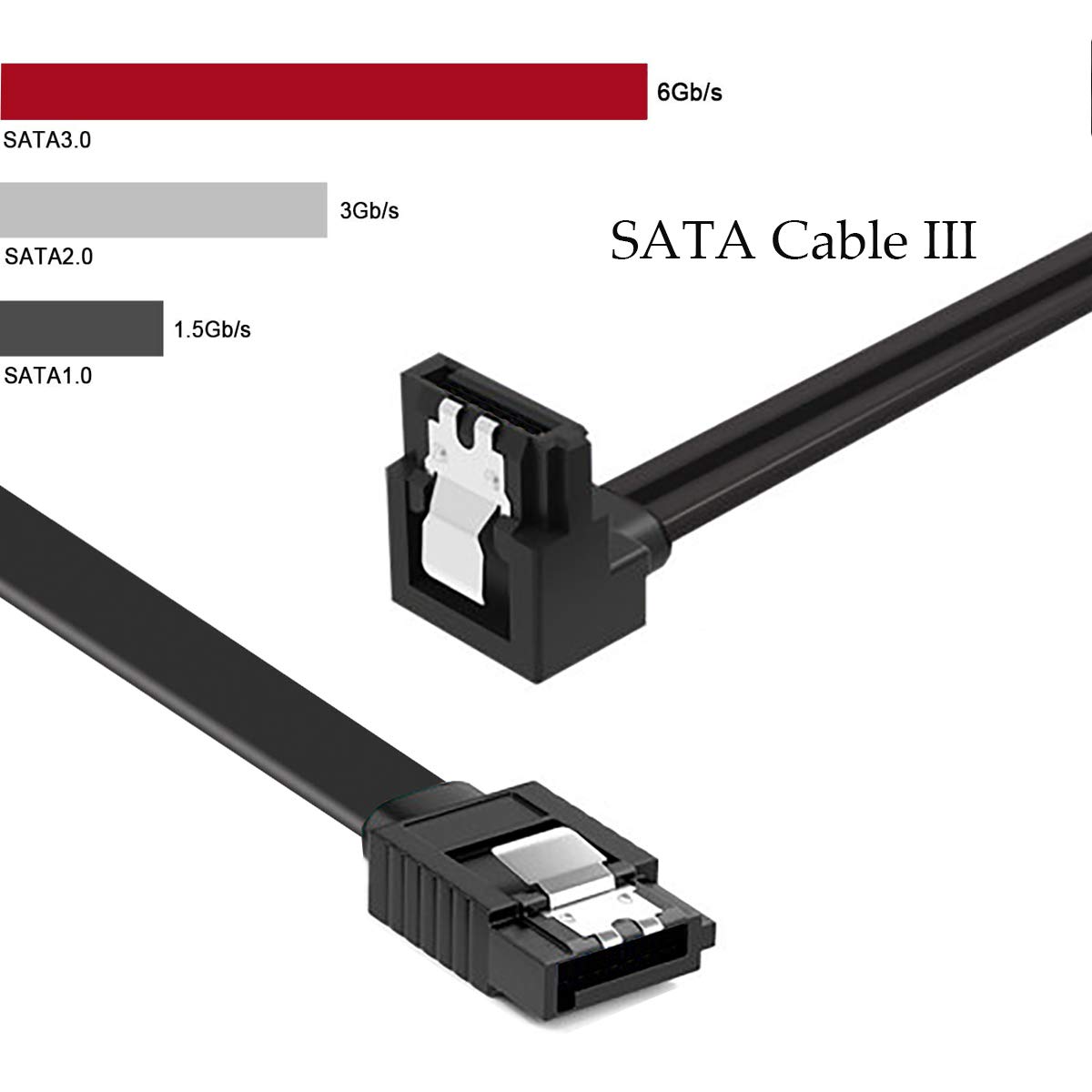 12-pak kabel kątowy 90 stopni ma znaczenie prosty kabel SATA czarny III kabel SATA 6,0 Gb/s, zestaw kabli SATA - 16 cali