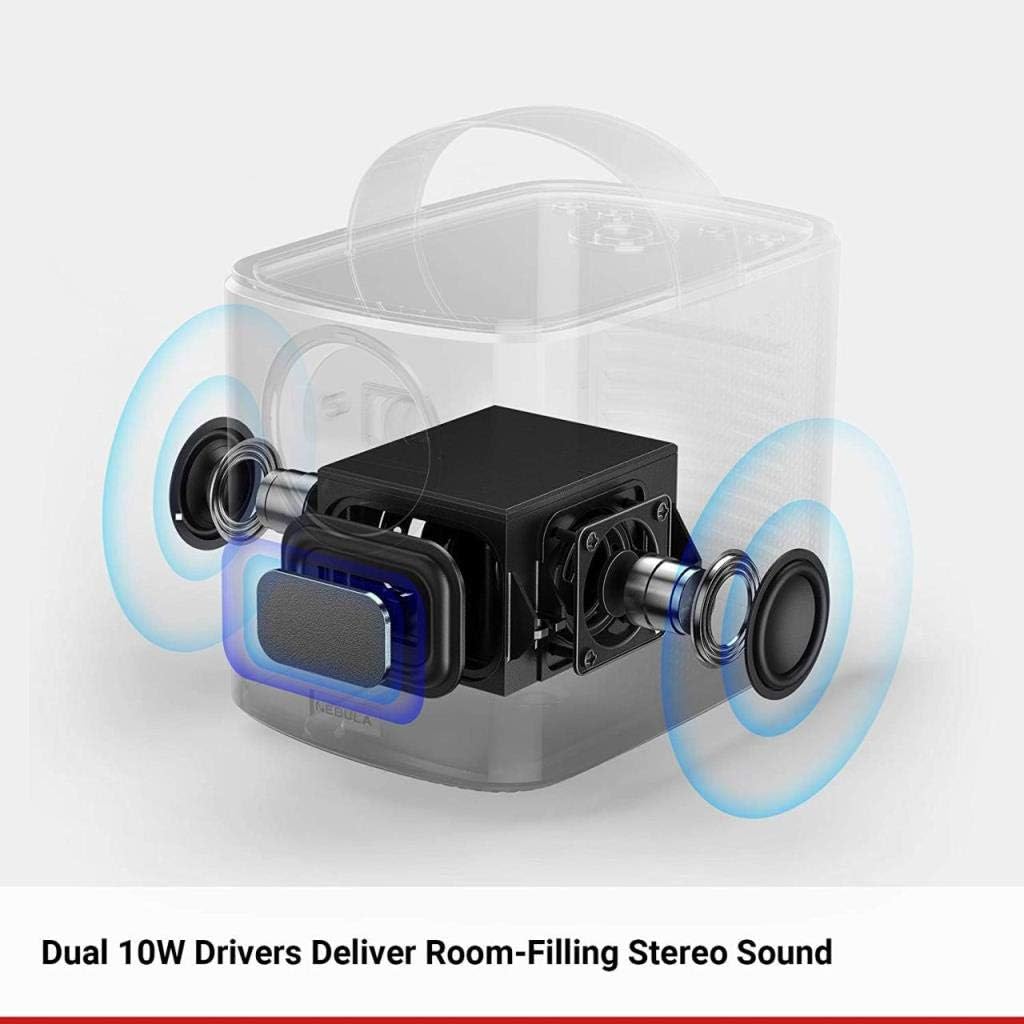 Diagram showing dual 10W audio drivers inside the Nebula Mars II projector