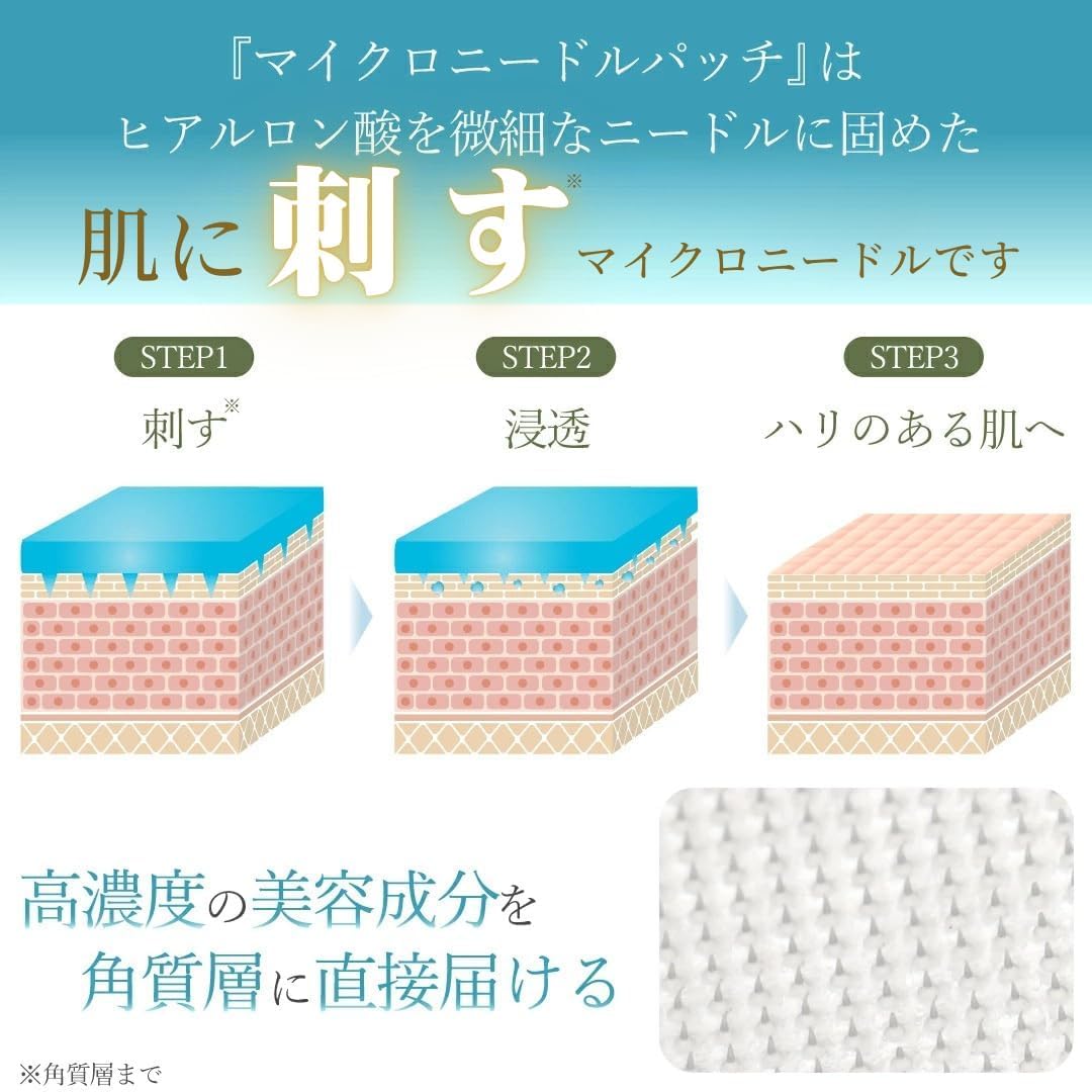 Amazon.co.jp: ニードルパッチ【12枚6回or24枚12回セット】 ヒアルロン