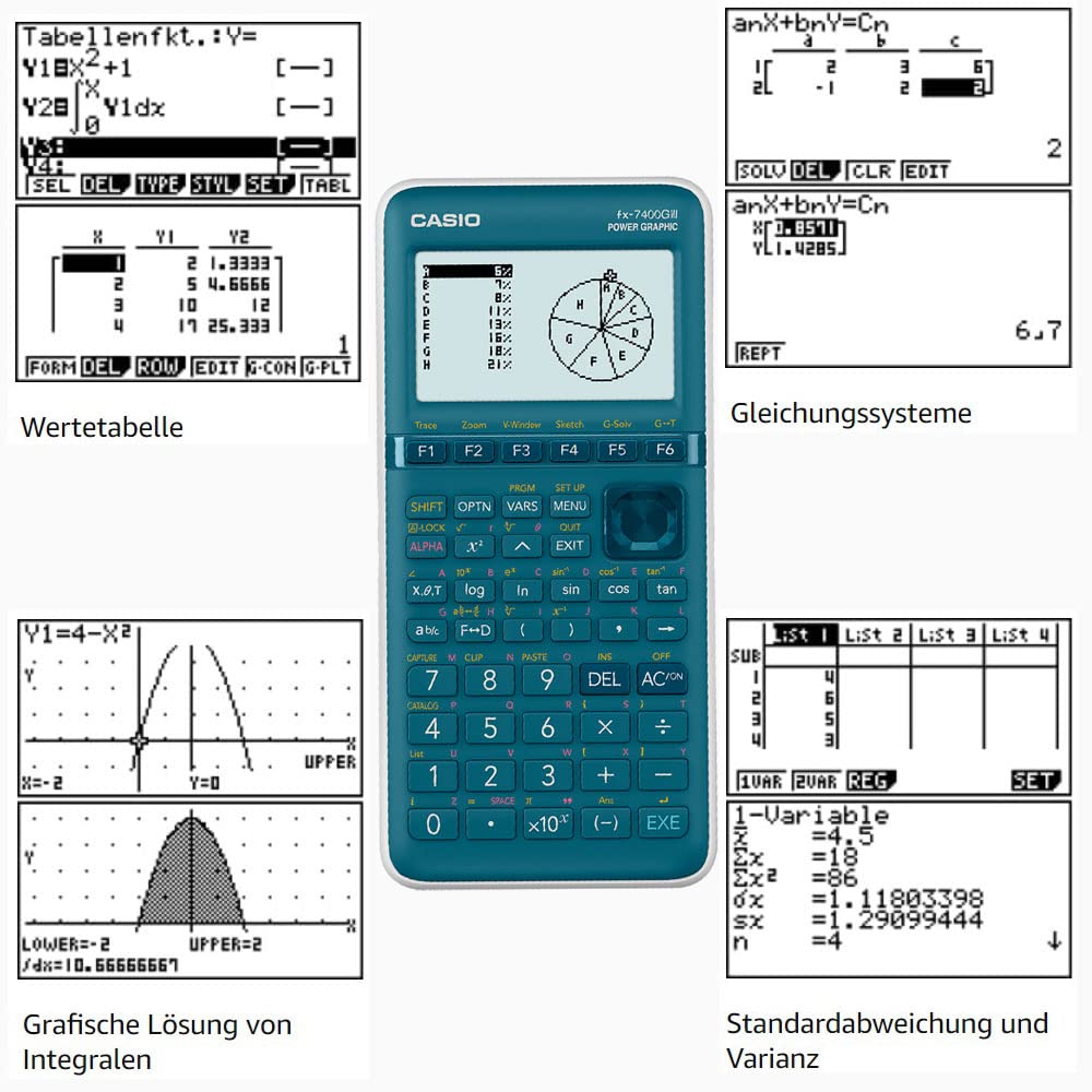 Casio FX-7400GIII Calcolatrice grafica Ciano Display (cifre): 21 batterie (L x A x P) 87,5 x 21,3