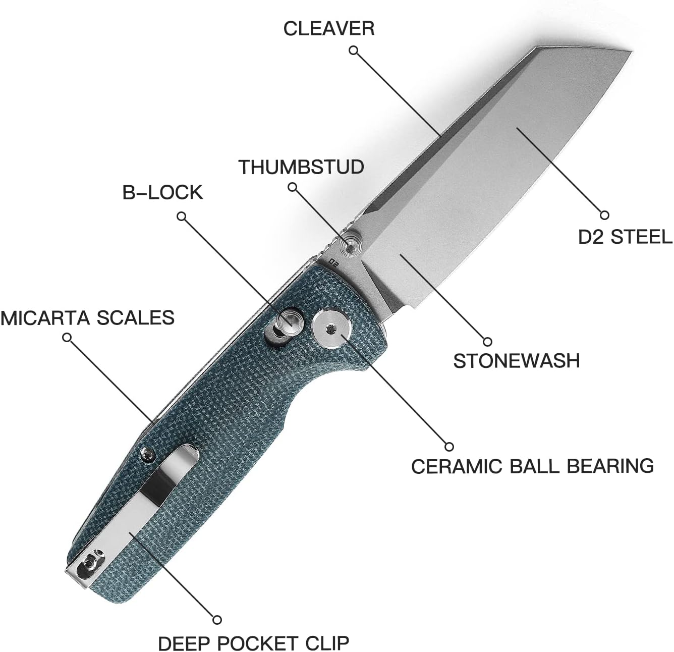 BESTECH KNIVES Pocket Folder Folding Knife: 3.07" D2 Steel Cleaver Stonewashed Blade, Micarta Scales, Thumbstud, B-Lock, EDC Steel Clip, BG43C-1 (Blue)