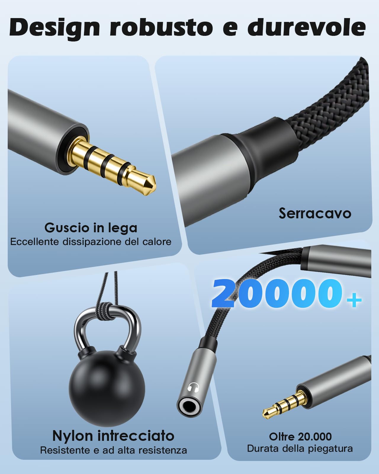Lullu Sdoppiatore Cuffie, Adattatore Doppio Audio Splitter Jack 3,5 mm Aux DAC Hi-Res 24bit/96KHz Cavo per cuffie per Smartphone, Altoparlanti, PS4, Tablet, PC, MP3 MP4, Microfono