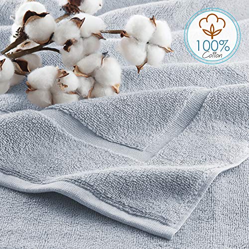 Image of Hearth & Harbor Bath Mat Towels - 100% Ring Spun Cotton Luxury Towels - Ultra Soft & Highly Absorbent, Bathroom Towels, Floor Mat - Ice Blue