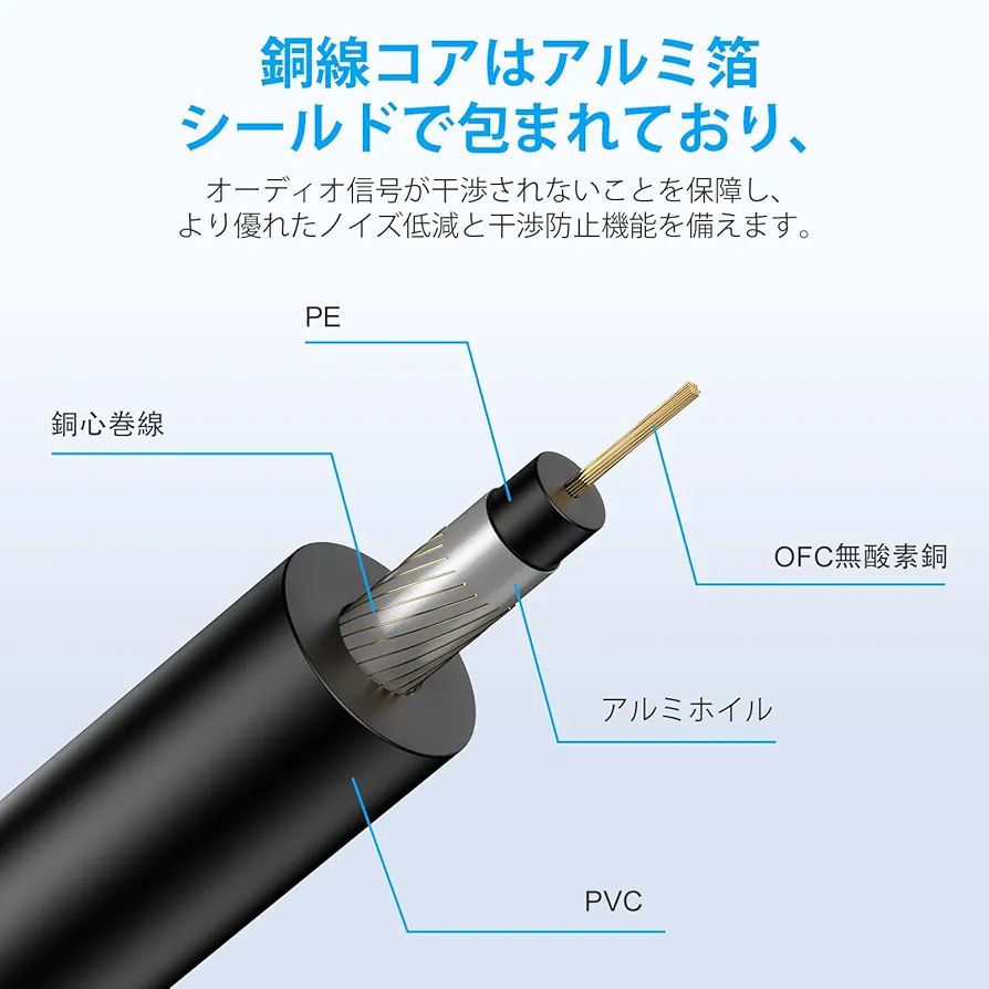 Amazon.co.jp: New Bee シールド 3m ギターシールド 6.35mm S-L