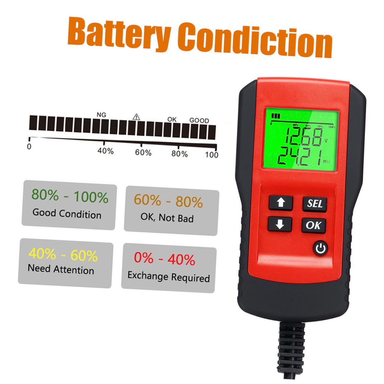Cabilock Tester Batteria per Auto 12V Display LCD, Protezione Integrata, Analizza Tensione 7~15V, Capacità e Resistenza per Diagnosi Rapida