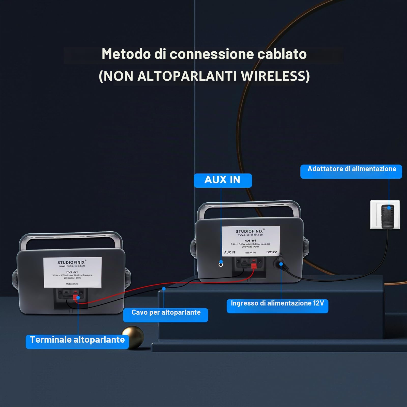 STUDIOFINIX Altoparlanti Bluetooth 200W 3 Vie 3,5 Pollici Impermeabili Marine con Montaggio a Parete Nero