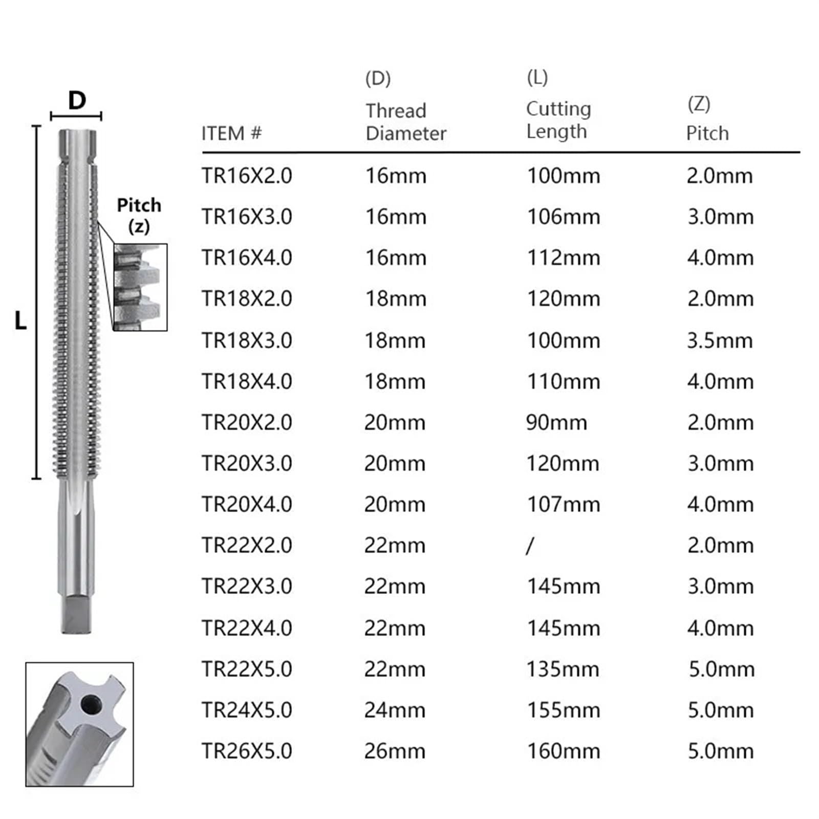 Grifo de Rosca de Tornillo TR8/9/10/12/14/16/18/20/22/26, máquina de Grifo Trapezoidal de Mano Izquierda/Derecha, Herramientas de roscado HSS(TR22x3.0,Left Hand)