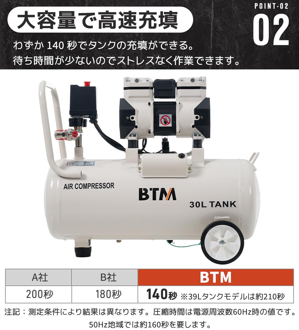 Amazon | エアーコンプレッサー 30L 静音 オイルレス ハイパワー 高速