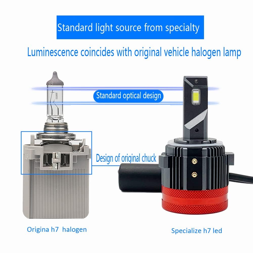 SageSunny H7 Lampadina Led Anabbaglianti 6000K Bianca Anti-Errore 120w 12000lm, per Golf 6, Golf 7, Golf gti, Multivan, Touran, Scirocco, Confezione da 2, 18 Mesi Garanzia