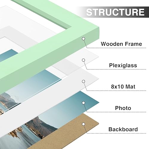 Vista 49 de Vittanly - Juego de 9 portarretratos, plexiglás resistente a rupturas, exhibe fotos de 12 x 12 pulgadas o, con paspartú, de 8 x 8 pulgadas, marcos