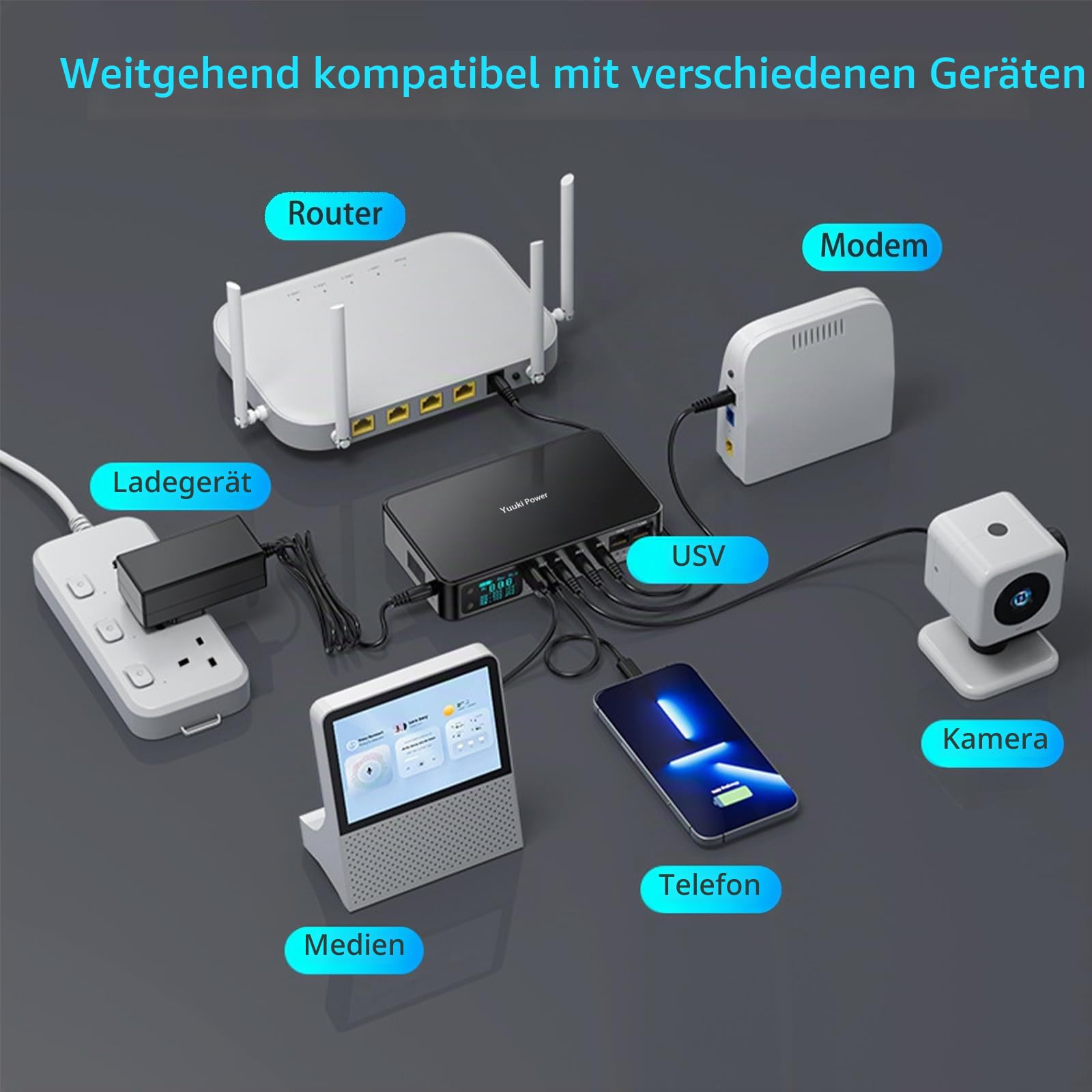 Mini UPS 12V 2A Router USV 10400mAh Unterbrechungsfreie Stromversorgung 9V 2A USB 5V 3,6A