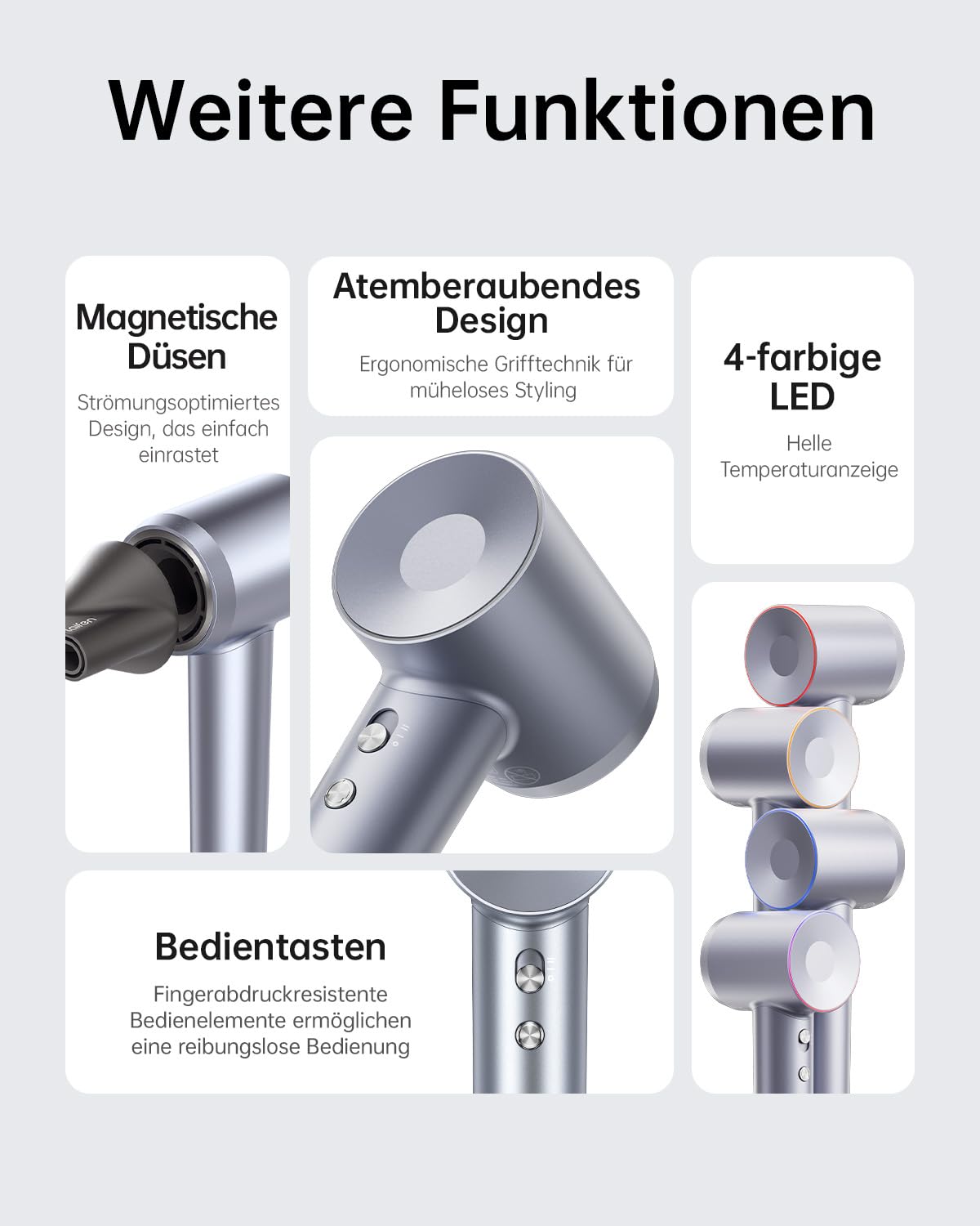 Laifen Haartrockner 200 Million Negativ Ionen Föhn, Reisefön mit 110.000 U/min bürstenloser Motor für schnelles Trocknen, Hochgeschwindigkeit Fön geräuscharm mit Magnetdüse(Silber)