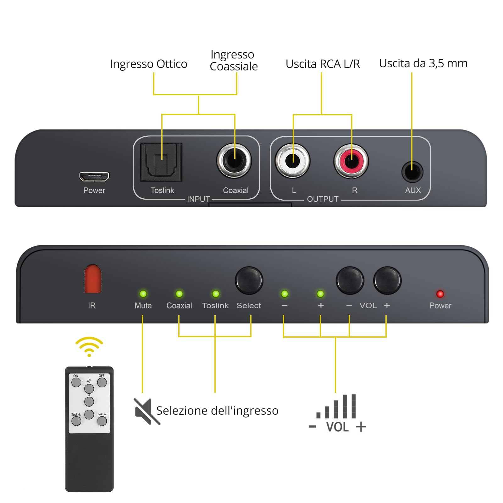 PROZOR DAC Convertitore con Telecomando 192KHz Convertitore Digitale Coassiale Toslink ad Analogico Stereo L/R RCA 3.5mm Audio Supporta Controllo Volume/Muto/Power ON OFF via IR Telecomando