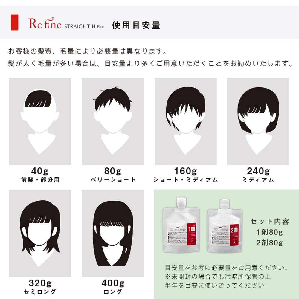 Amazon.co.jp: アズスタイル【縮毛矯正剤】リファイン ストレートH