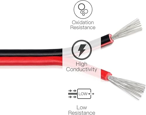 Miniatura 3 de Prolongador de cable de 2 clavijas EvZ, SYNCHKG060430, 900.00watts, 300.00 volts
