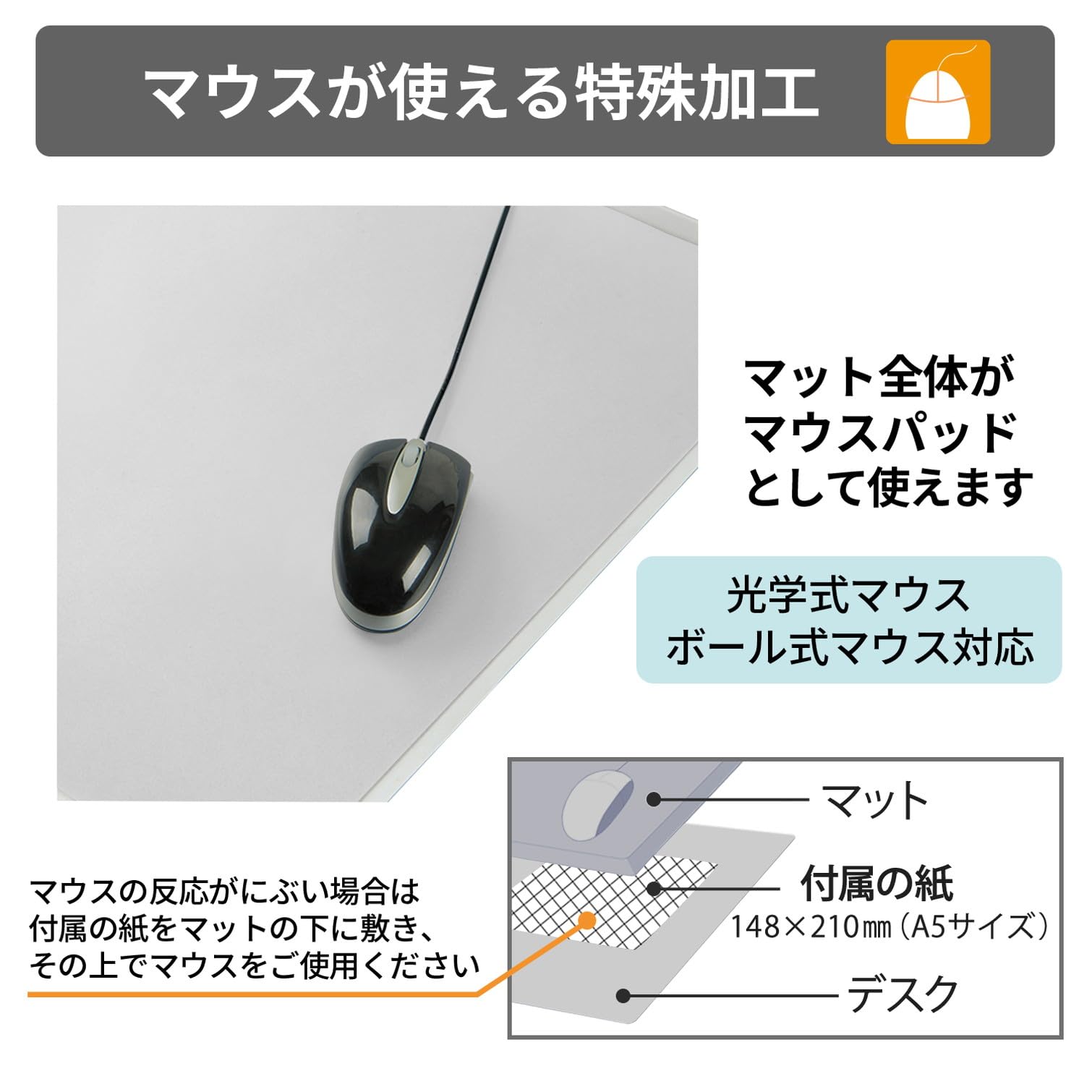 プラス デスクマット マウス対応 片面非転写 光沢 厚手 下敷付 1590×690mm 41-3 プラス デスクマット マウス対応 片面非転写 光沢 厚手 下敷付 1190