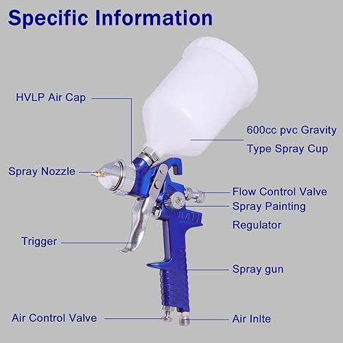 Miniatura 5 de HVLP - Juego de pistola de pulverización por gravedad de aire, 2 piezas, kit de pistola de pintura pulverizadora, 0.031 in, 4.2 fl oz y 0.055 in