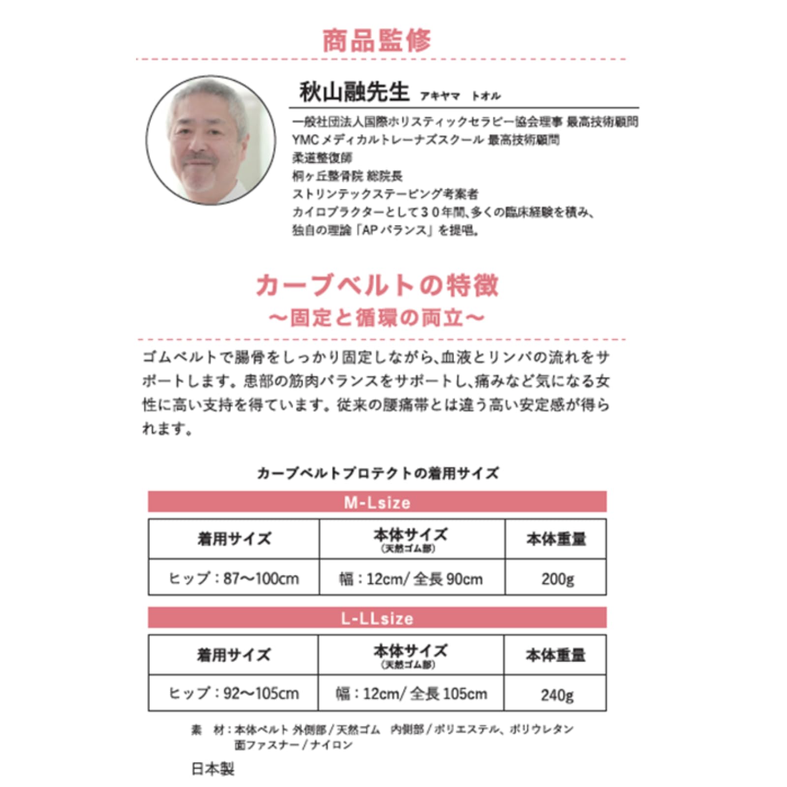 辻希美プロデュース　骨盤ベルト　M-L 楽天市場】辻希美 プロデュース 骨盤ベルト 正規販売店 腰用 骨盤ケア