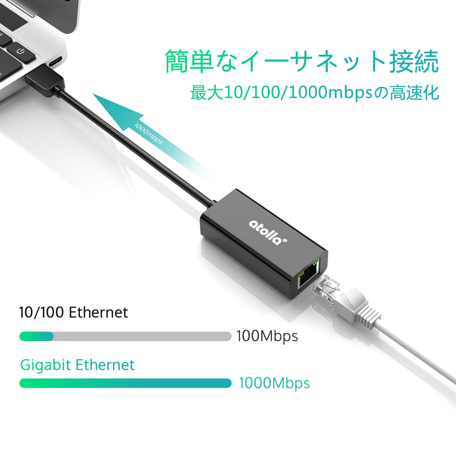 Amazon.co.jp: atolla Switch有線LANアダプター USB LAN 変換