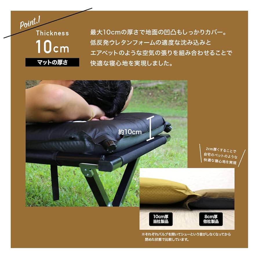 RIOSOL リオソル インフレータブルマット 10cm 自動吸引 ブラック Amazon.co.jp: RIOSOL 自動膨張式 インフレータマット 厚さ 10