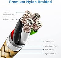 Vista 7 de etguuds Cable USB a USB C de 2 pies, paquete de 2 cables de carga USB A a tipo C de carga rápida para Samsung Galaxy A17 A16 A15 A26 A36 A56, S25