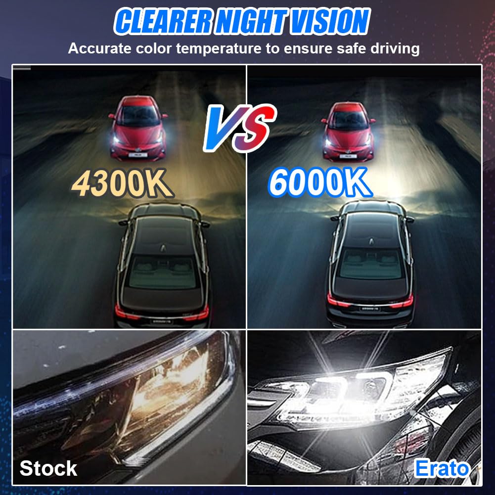 Erato D1S żarówki ksenonowe HID, 6000 K, 35 W, białe światło, ksenonowe, światło drogowe, 12 V, lampa zapasowa, wodoszczelna, zestaw wymienny HID, 2 sztuki