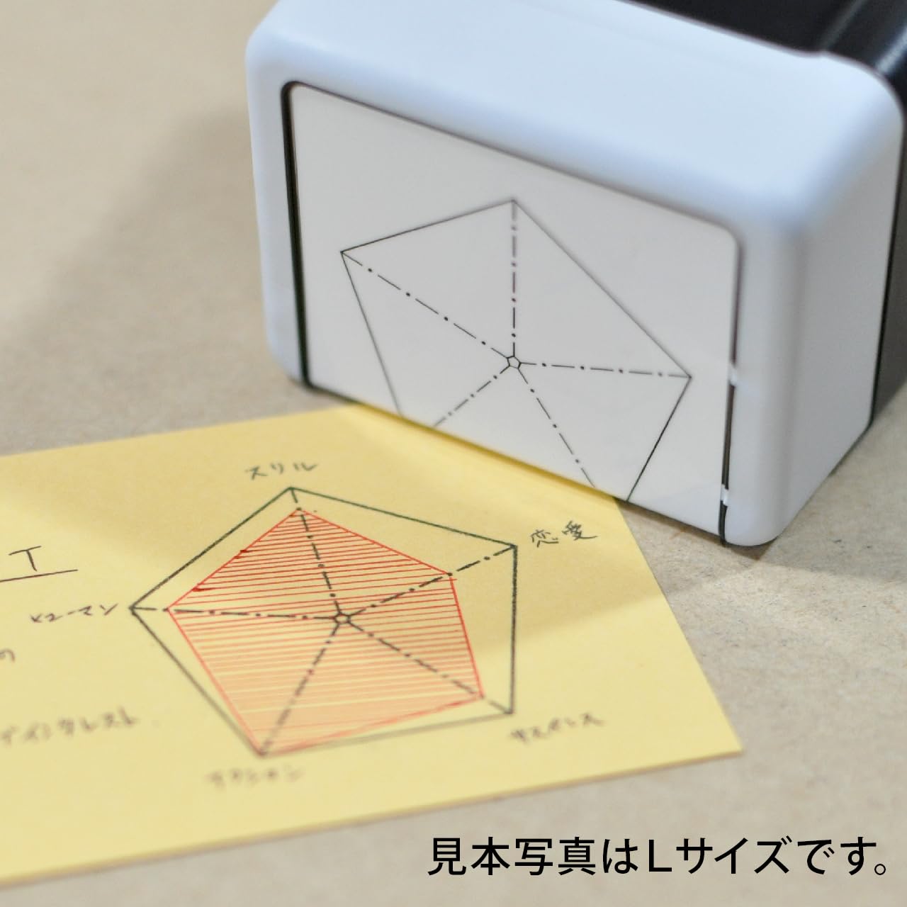 Amazon.co.jp: 五角形のレーダーチャート スタンプ 横24mm 青色インク
