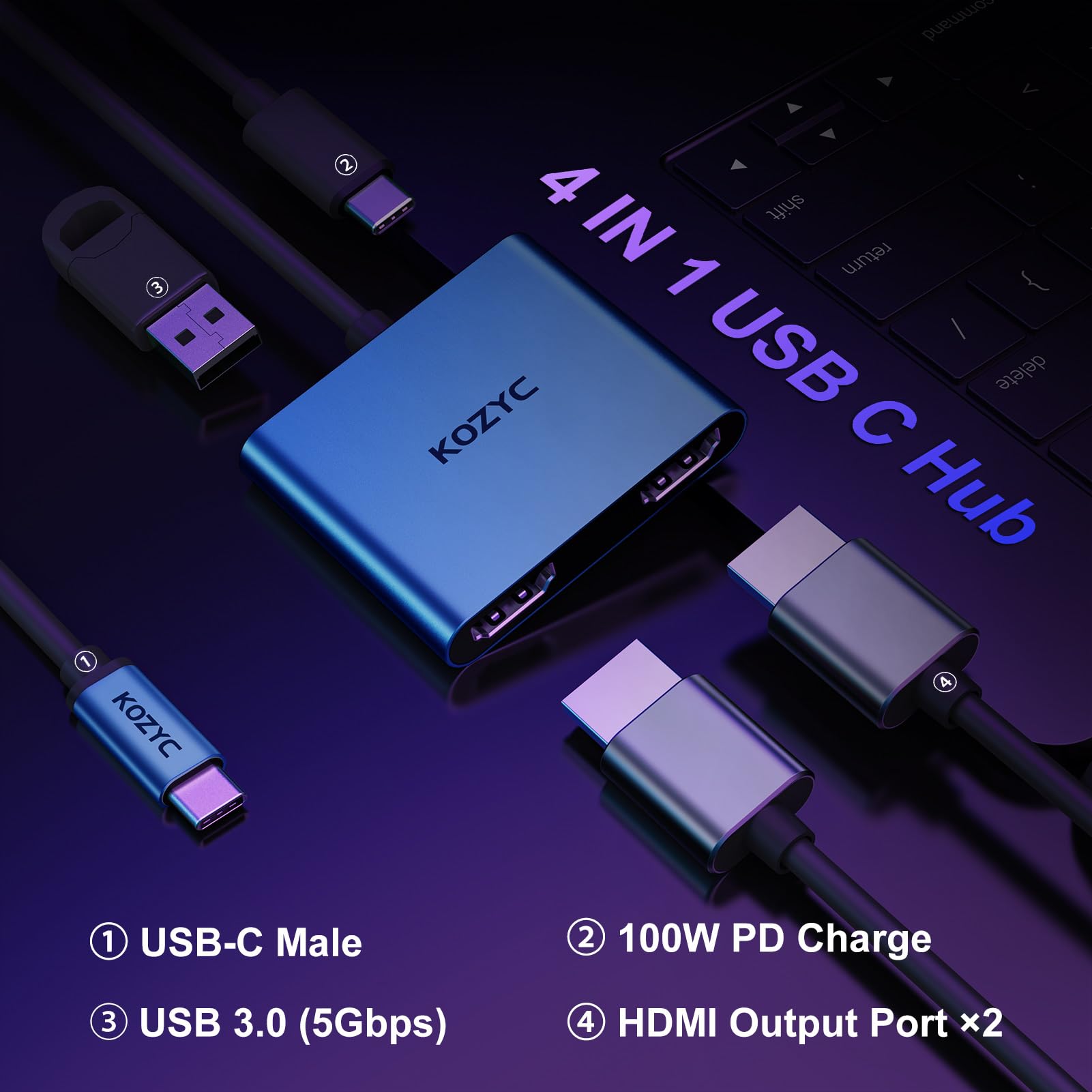 Amazon.com: KOZYC USB C to Dual HDMI Adapter 4K@30Hz, USB C Hub
