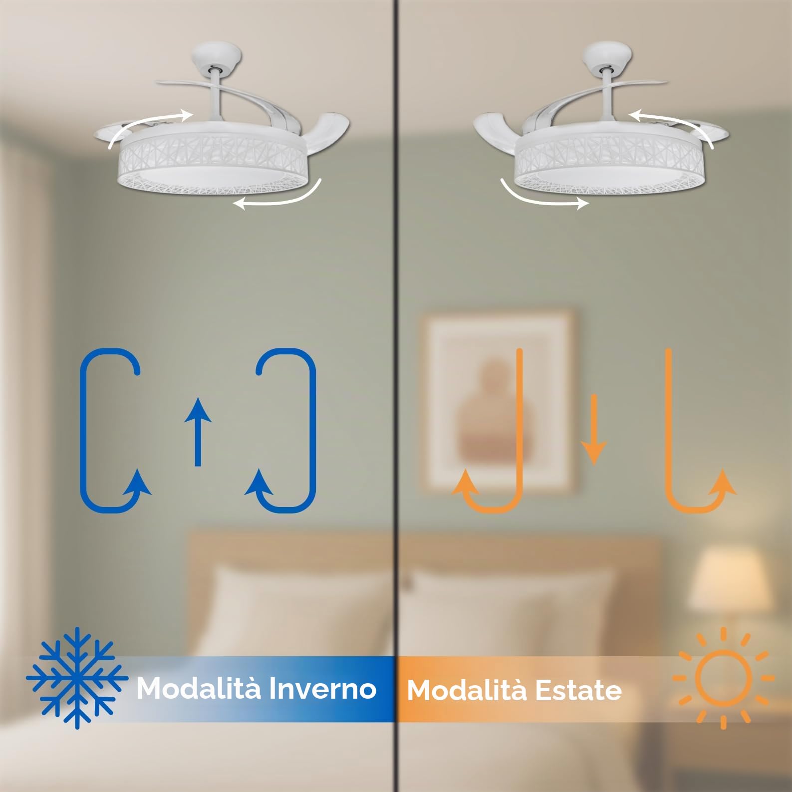 LED ATOMANT 2x Ventilatore LED 4 Pale Retrattili Diam 109cm 72W CCT Dimmer | 4100 lumen, Telecomando, Modalità estate/inverno, 6 velocità