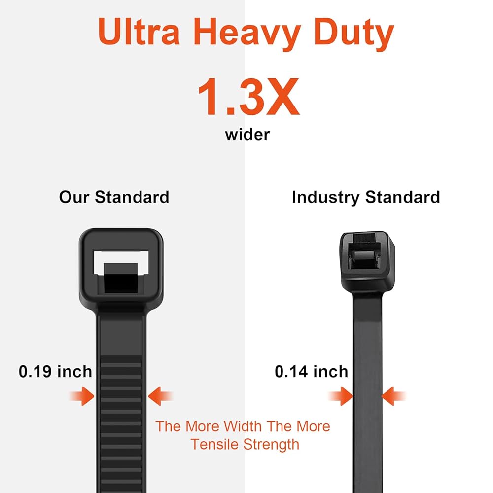 Amazon.com: Zip Ties Assorted Size,8+12+14+18 Inch Double