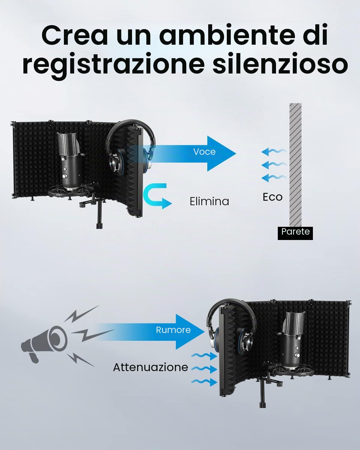 Moukey Scudo di Isolamento per Microfono Pieghevole, Scudo Insonorizzanti a 5 Pannelli Fonoassorbenti con Adattatore per Microfono da 3/8" a 5/8", per Studio di Registrazione, Podcast, Canto