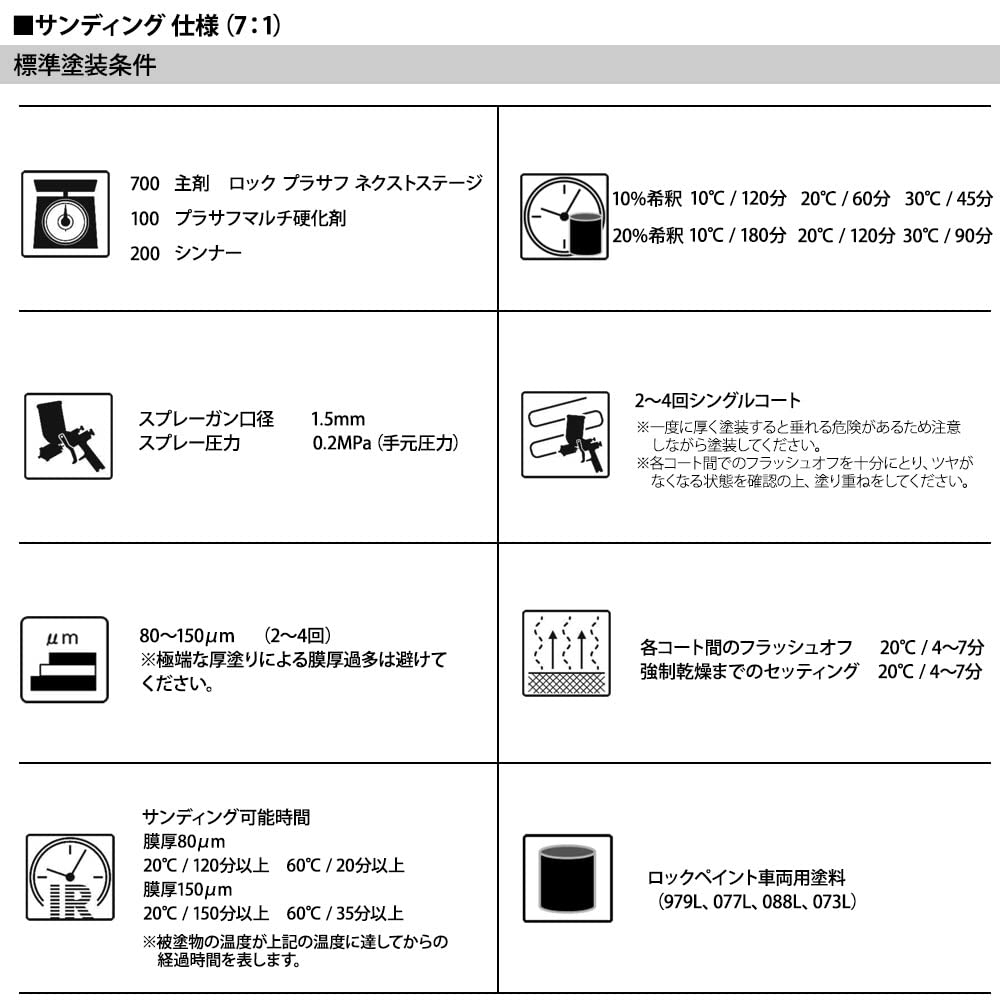 Amazon.co.jp: ロックプラサフネクストステージ ホワイト 500gセット