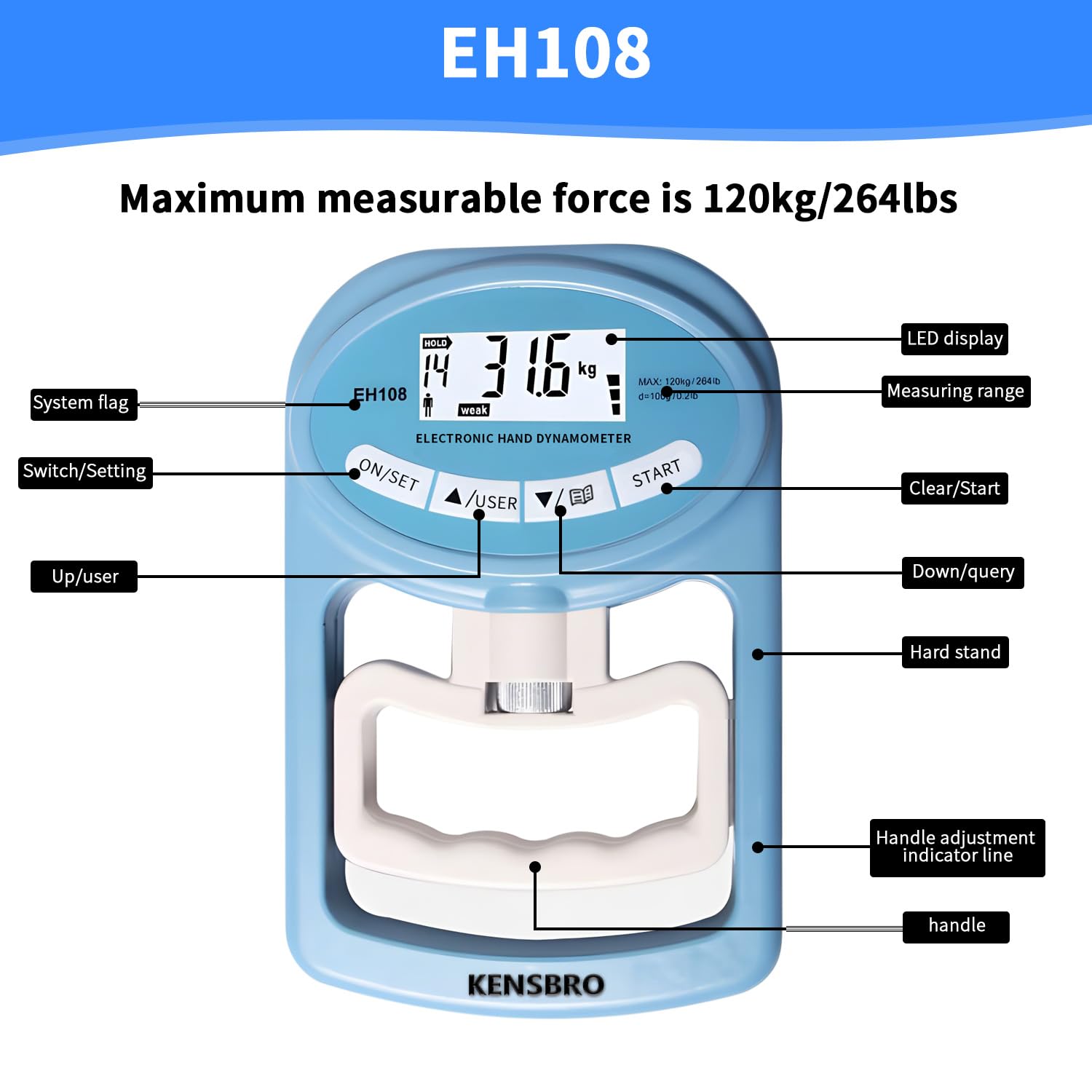Cyfrowy miernik siły ręcznej 120 kg/264 lb, dynamometr cyfrowy, elektroniczny dynamometr ręczny, elektroniczny uchwyt, ekran LED, dynamometr z kablem USB do ładowania