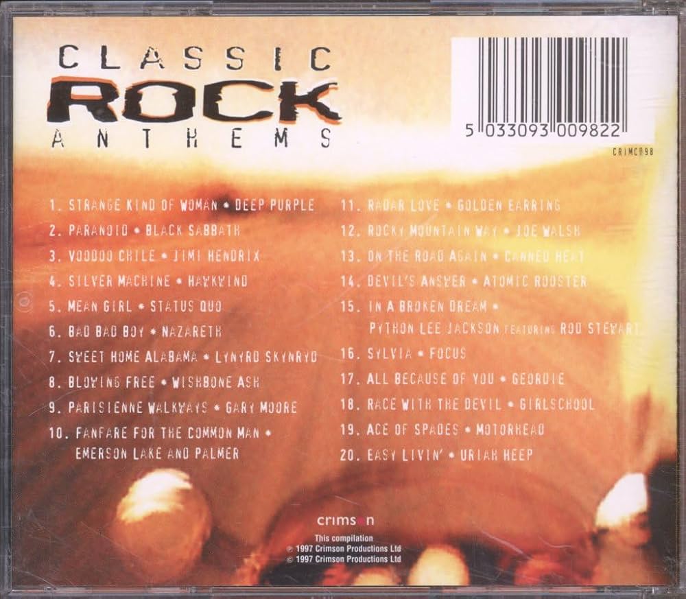 【中古】 This Is Rock Anthems！ ThisIsRockAnthems！ This Is Rock Anthems! (2 CD) - Cleopatra Records