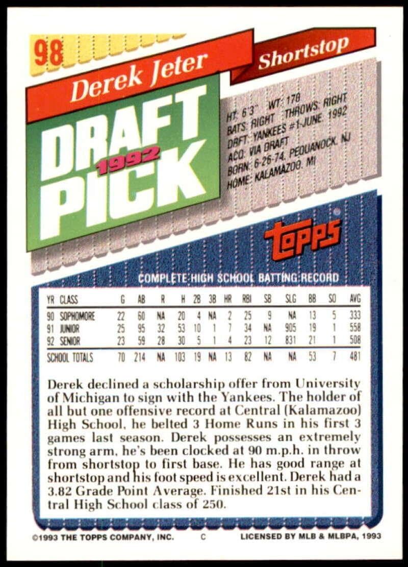 Derek Jeter Rookie Card 1993 Topps #98 from vending box - Baseball Slabbed Rookie Cards