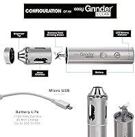 Vista 4 de Easy Grinder - Molinillo de café eléctrico de plata de cristal transparente para hierbas, hojas de acero inoxidable