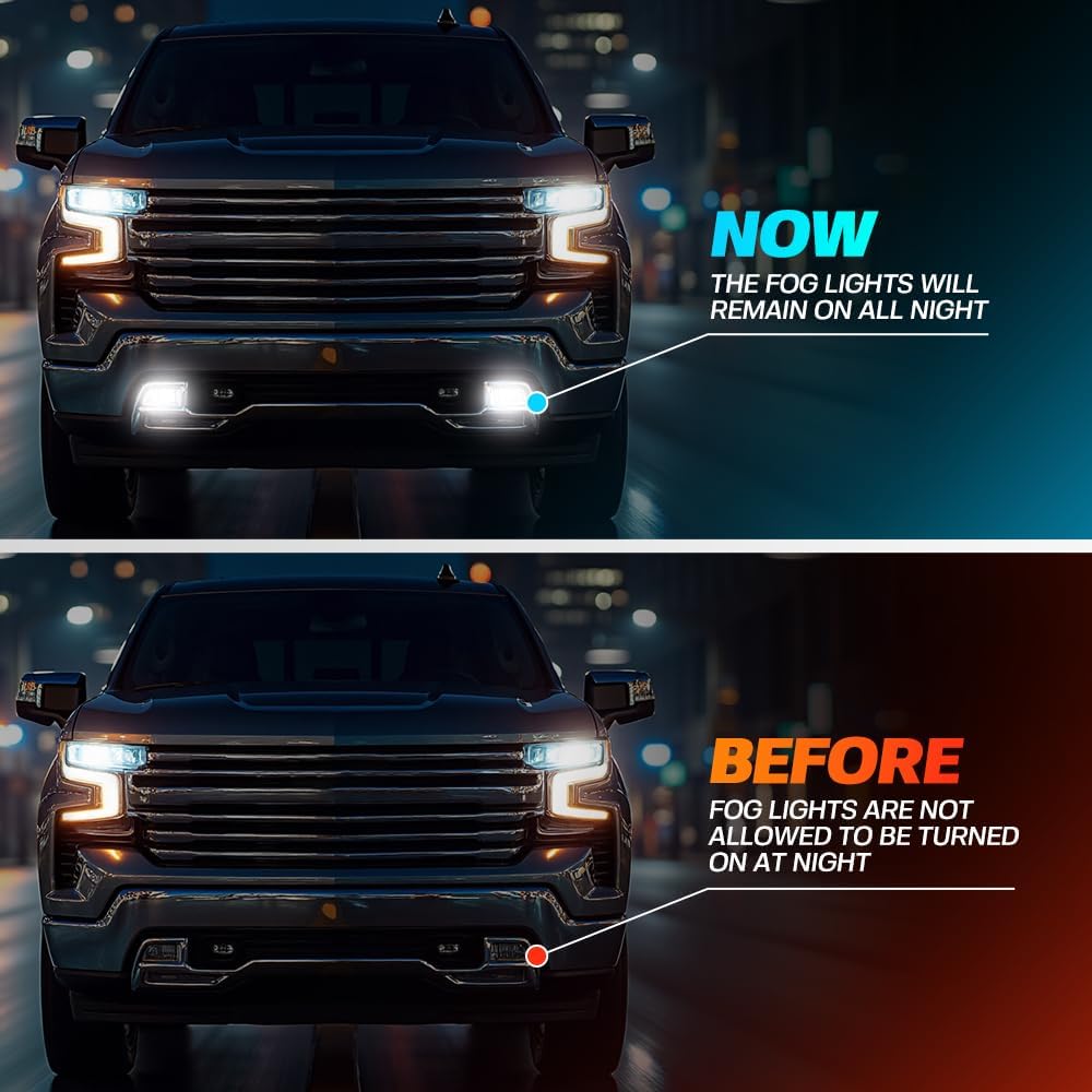 Auto Fog All Lights Mod Harness Compatible with 2022-2026 GMC Sierra Chevy Silverado 1500, 2024-2026 2500 3500 HD Fog Lights Always On When Intellibeam/High Beams/Auto Headlamps On PlugPlay Error Free