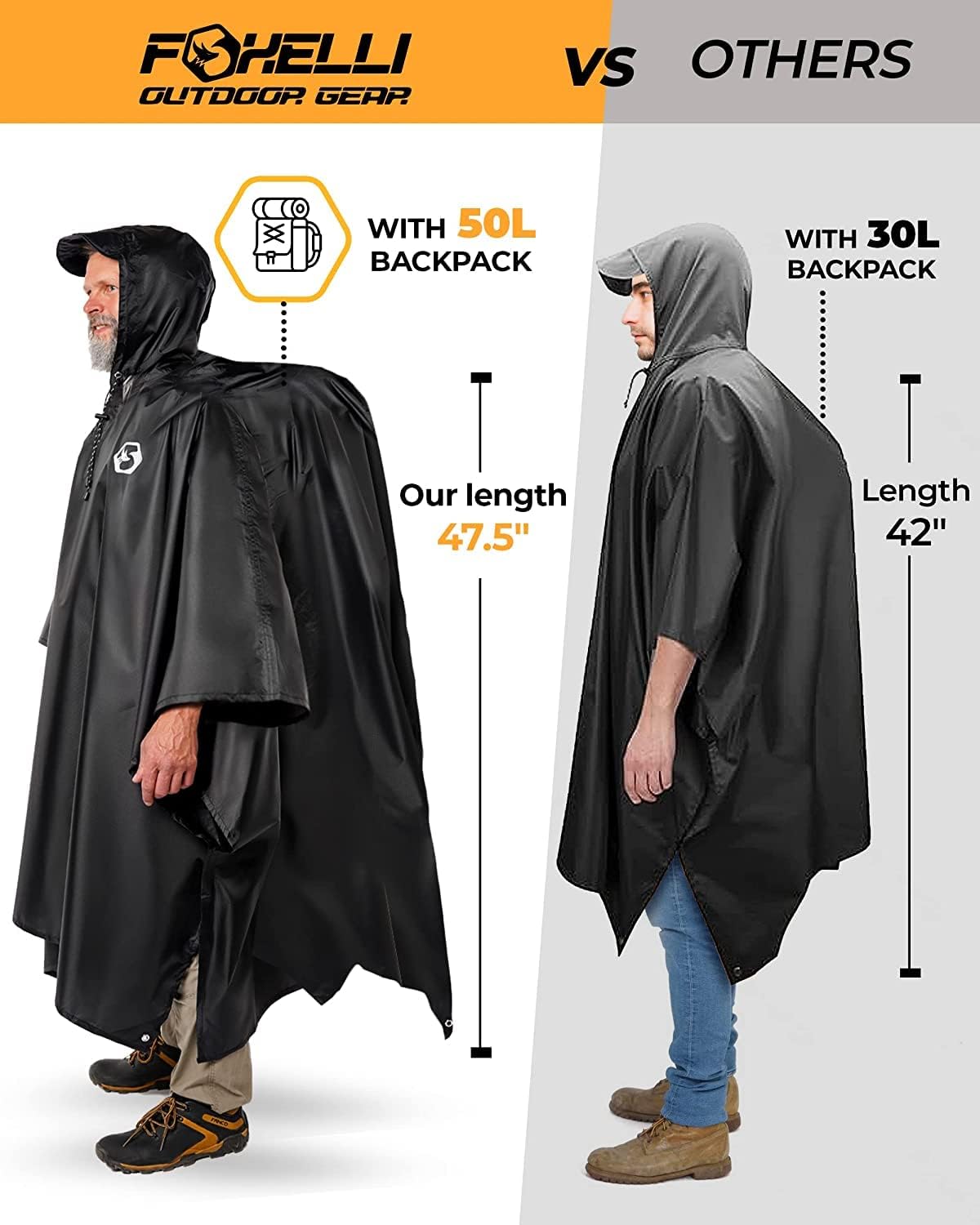 Foxelli Rain Poncho Bundle - Grey & Black Ponchos for Adults