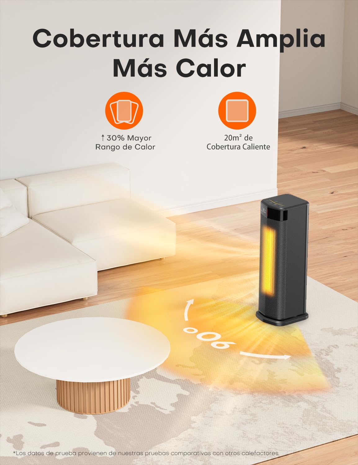 QEXREED Calefactor Bajo Consumo, 2000W PTC Calefactor, 4 Modos, Modo ECO, Termostato, 90° Oscilación, Temporizador 24H, Control Remoto, Protección contra Vuelcos y Sobrecalentamiento para Interiores