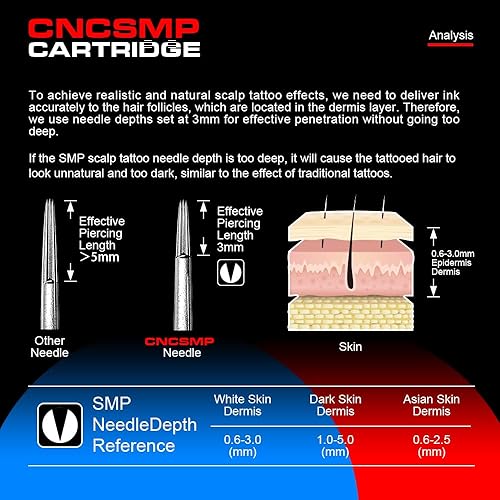 Miniatura 14 de CNC 3RL Cartucho de agujas de tatuaje 20 Uds #10 Bugpin agujas desechables Round Liner con membrana EN04-20-1003RL 3RLT
