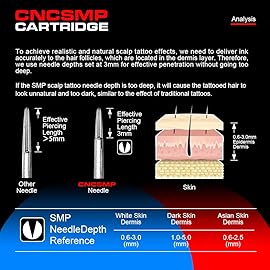 SMP Tattoo Cartridges Needles 20Pcs 08 (3RL) Permanent Makeup 3 Round Liner 0.25mm Needle Microblading Hair Scalp for Tattoo Rotary Pen Supply EN04X-20-0803RL-SMP