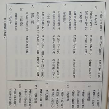 [希少!!]【真宗叢書】全13巻揃（全10巻＋別巻全2巻＋附巻）昭和53年復刻版 希少!!]【真宗叢書】全13巻揃（全10巻＋別巻全2巻